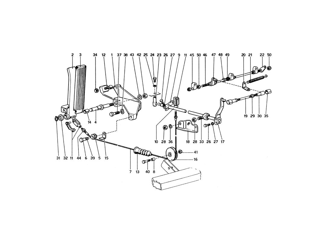 THROTTLE CONTROL
